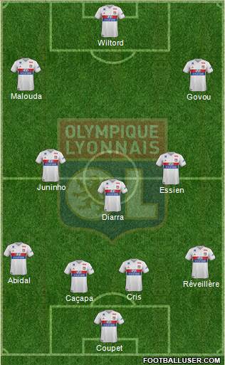 Olympique Lyonnais Formation 2018