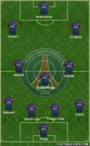 Paris Saint-Germain Formation 2018