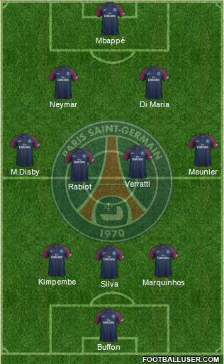 Paris Saint-Germain Formation 2018