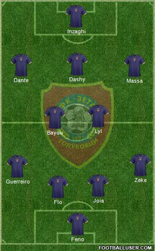 FK Zeta Golubovci Formation 2018