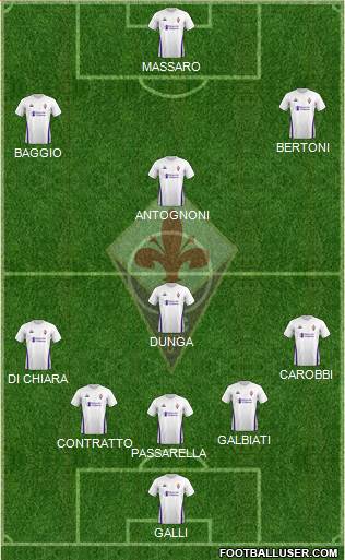 Fiorentina Formation 2018