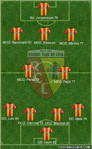 Racing Club de Lens Formation 2018