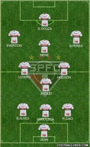 São Paulo FC Formation 2018
