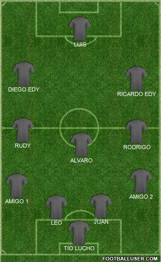 Manchester United Formation 2018