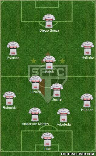São Paulo FC Formation 2018