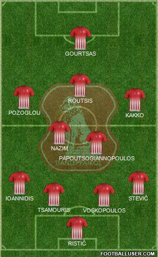 MGS Panserraikos Formation 2018