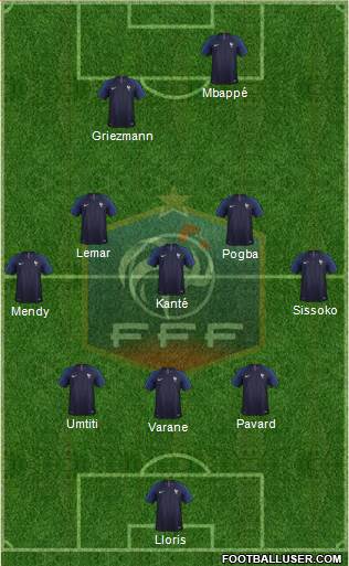 France Formation 2018