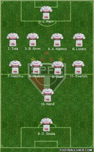 São Paulo FC Formation 2018