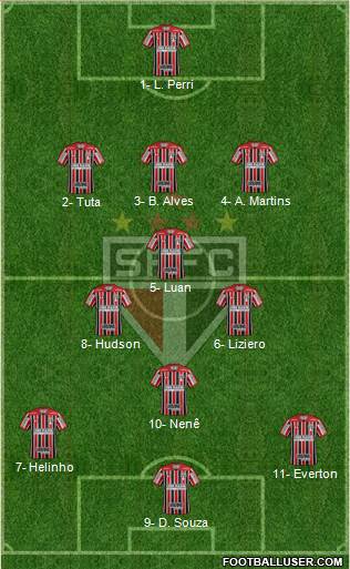 São Paulo FC Formation 2018