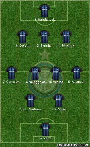 F.C. Internazionale Formation 2018