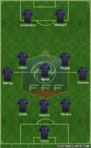 France Formation 2018