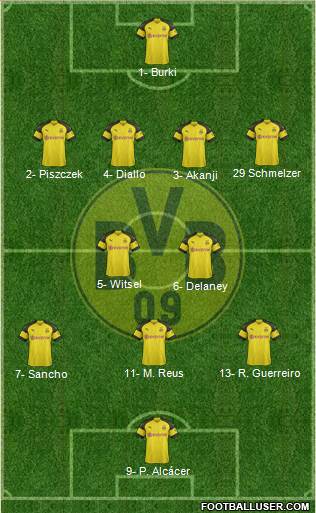 Borussia Dortmund Formation 2018
