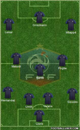 France Formation 2018