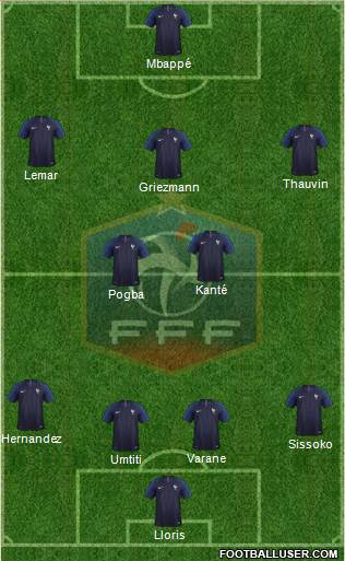 France Formation 2018