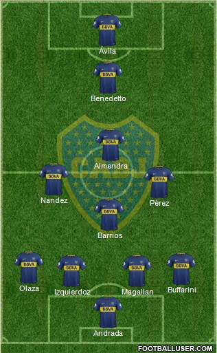 Boca Juniors Formation 2018