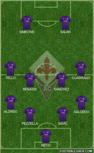 Fiorentina Formation 2018