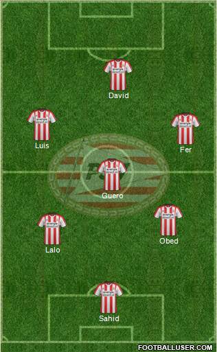 PSV Formation 2018
