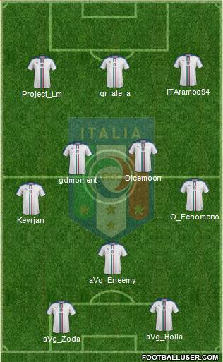 Italy Formation 2018