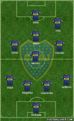 Boca Juniors Formation 2018