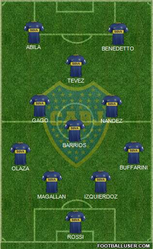 Boca Juniors Formation 2018