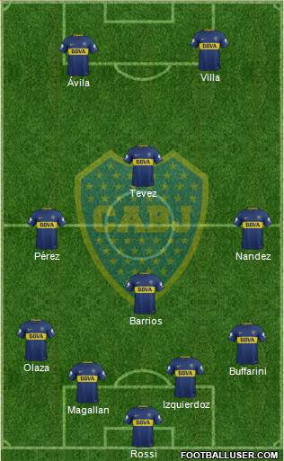 Boca Juniors Formation 2018