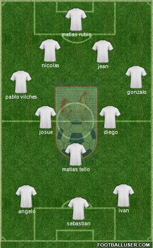 CD Melipilla Formation 2018