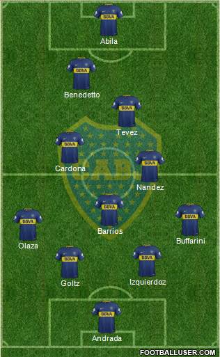 Boca Juniors Formation 2018