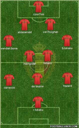 Belgium Formation 2018