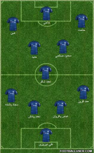 Chelsea Formation 2018