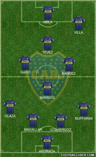 Boca Juniors Formation 2018