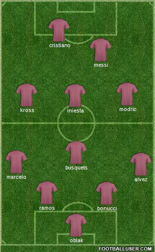 Fifa Team Formation 2018