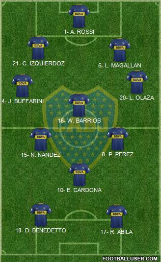 Boca Juniors Formation 2018