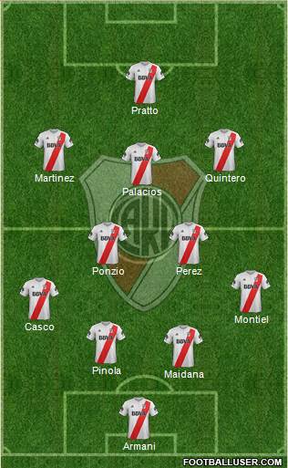 River Plate Formation 2018