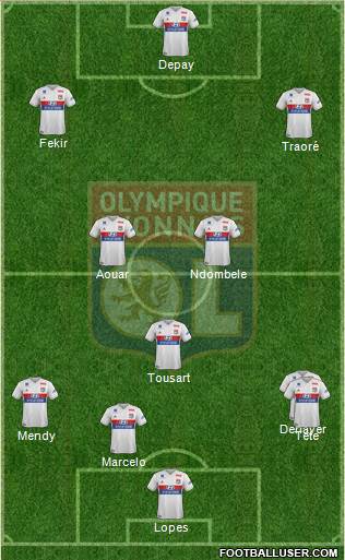 Olympique Lyonnais Formation 2018