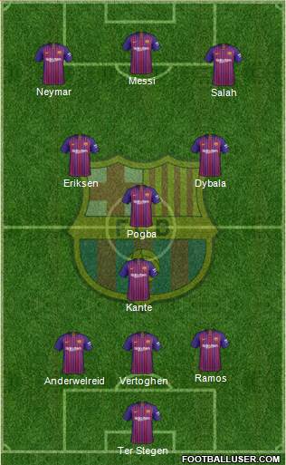 F.C. Barcelona Formation 2018