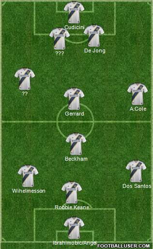 Los Angeles Galaxy Formation 2018