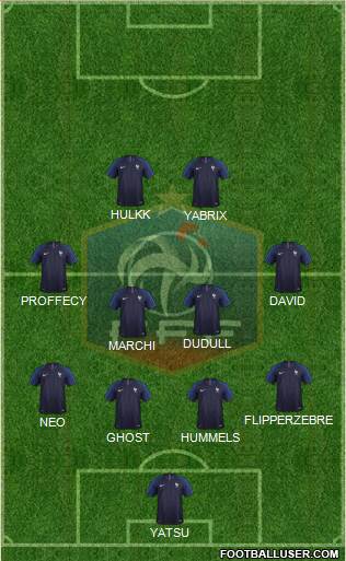 France Formation 2018