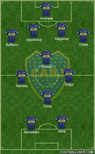 Boca Juniors Formation 2018
