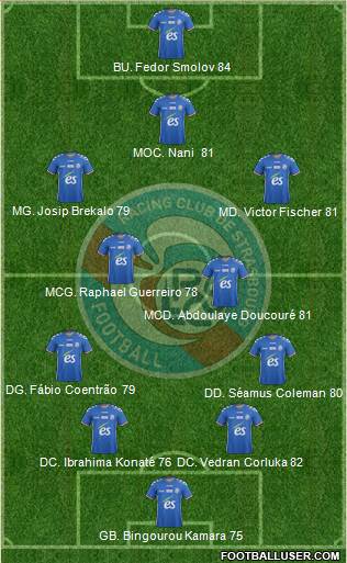 Racing Club de Strasbourg-Football Formation 2018