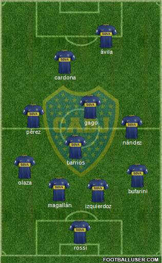 Boca Juniors Formation 2018