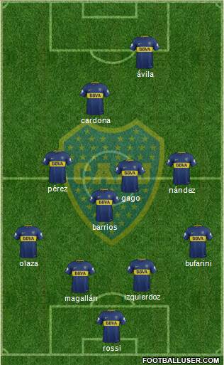 Boca Juniors Formation 2018