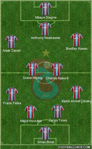 Trabzonspor Formation 2018