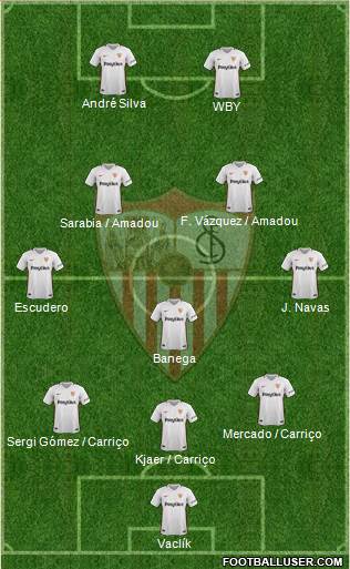 Sevilla F.C., S.A.D. Formation 2018