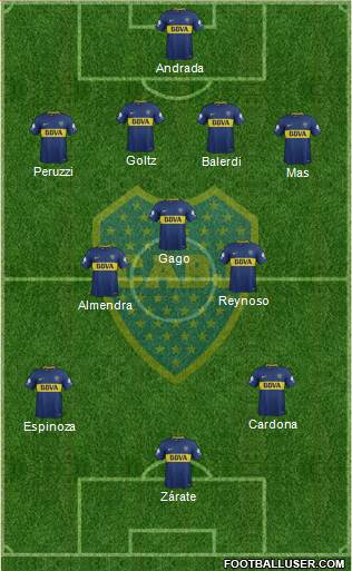 Boca Juniors Formation 2018