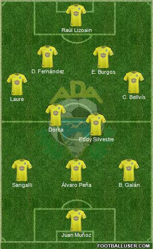 A.D. Alcorcón Formation 2018