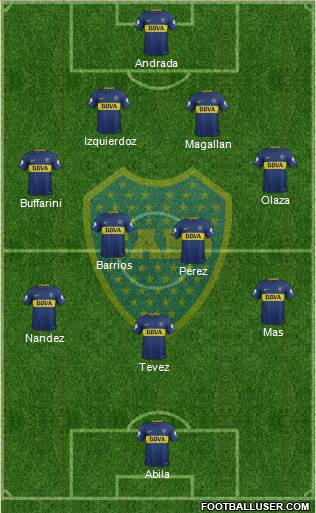 Boca Juniors Formation 2018
