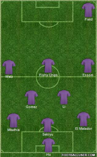 Champions League Team Formation 2018