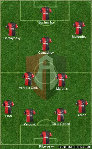 Club Deportivo Atlas Formation 2018