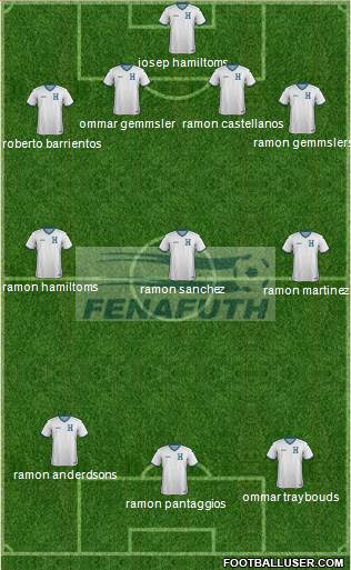 Honduras Formation 2018