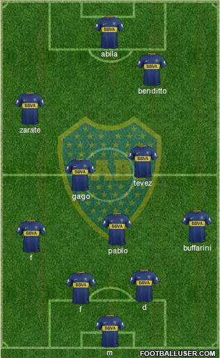 Boca Juniors Formation 2018